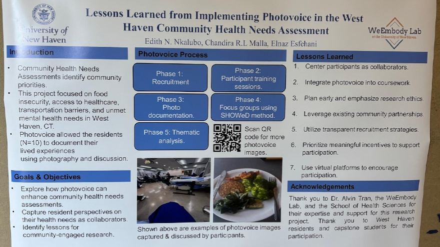 MPH students present research