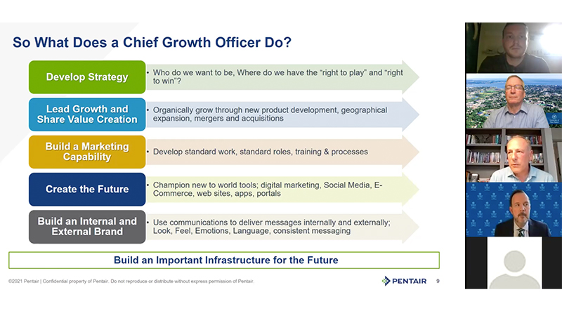 What does a Chief Growth Officer Do?